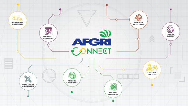 AFG0065_Connect_EDM_600x337_02