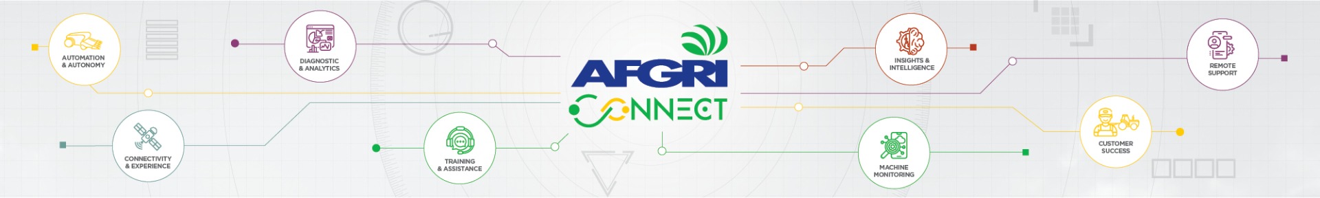 AFG0065_Connect_Website_2000x300